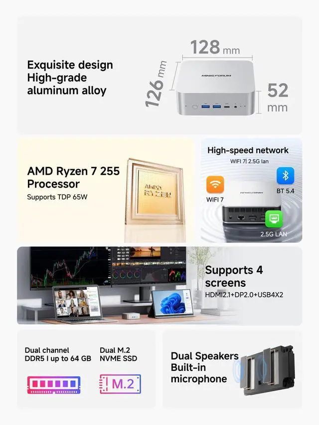 Alt view image 2 of 5 - MINISFORUM AI X1-255 Mini PC AMD Ryzen 7 255 (8C/16T, up to 4,9 GHz), 32 GB DDR5 RAM 1 TB M.2 SSD,HDMI/DP/USB4 (4K@120 Hz), Dual Speaker/DMIC,USB-A X 3, 2.5G LAN, Wi-Fi 7/BT5.4