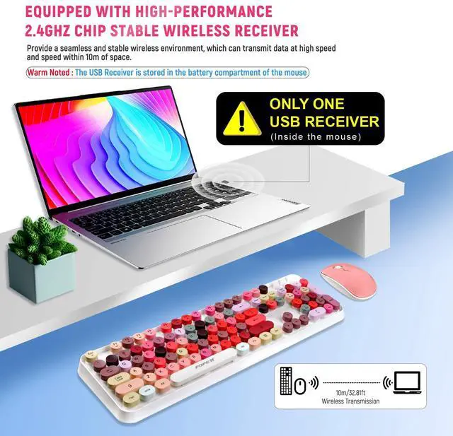 Alt view image 3 of 5 - FOPETT Wireless Keyboard and Mouse Sets,Reliable 2.4 GHz Connectivity for PC,Laptop,Smart TV and More (White Colorful)