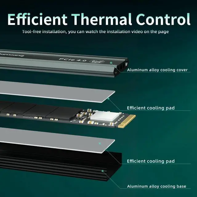 Alt view image 3 of 5 - fanxiang S660 PCIe 4.0 500GB NVMe M.2 SSD for PS5 with Heatsink, Up to 5000MB/s, Suitable for PlayStation 5 Enthusiasts, Technology Enthusiasts, IT Professionals