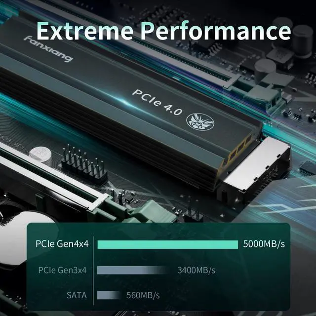 Alt view image 2 of 5 - fanxiang S660 PCIe 4.0 500GB NVMe M.2 SSD for PS5 with Heatsink, Up to 5000MB/s, Suitable for PlayStation 5 Enthusiasts, Technology Enthusiasts, IT Professionals