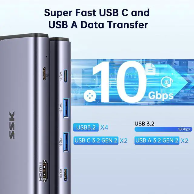 Alt view image 3 of 5 - SSK Powered USB 3.2 Hub  7 Port USB C Adapter with Dual  HDMI,2 USB A&2 USB C 3.2 Gen 2 Data Ports Hub,100W PD Charging USB hub for iPad,MacBook Pro/Air,Flash Drive,iPhone 15,Laptops