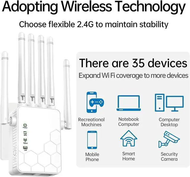 Alt view image 2 of 5 - WiFi Extenders Signal Booster for Home Long Range Up to 11000 sq.ft for 35+ Devices,Internet Extender WiFi Booster, Long Range WiFi Extender,with 6 Antennas 360° Full Coverage Ethernet Port (White)