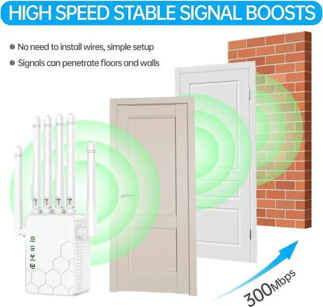 Alt view image 3 of 5 - WiFi Extenders Signal Booster for Home Long Range Up to 11000 sq.ft for 35+ Devices,Internet Extender WiFi Booster, Long Range WiFi Extender,with 6 Antennas 360° Full Coverage Ethernet Port (White)