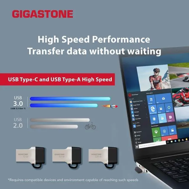 Alt view image 3 of 5 - GIGASTONE 256GB Nano Luxus Dual Drive, Z50 USB 3.2 Gen 1, 2-in-1 USB-A & Type-C, 100MB/s Ultra Fast, Cap Design, Metal, Plug & Play for Smartphone/PC/Mac/TV/Car, 2.0/3.0/3.1 Compatible