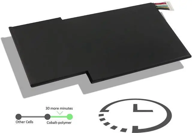 Alt view image 2 of 2 - Hubei BTY-M6J BTY-U6J Laptop Battery Replacement for MSI GS63 GS63VR GS73 GS73VR 6RF-001US BP-16K1-31 6RF-013CN 7RG-035CN 7RF-284CN Series(11.4V 64.98Wh 5700mAh)