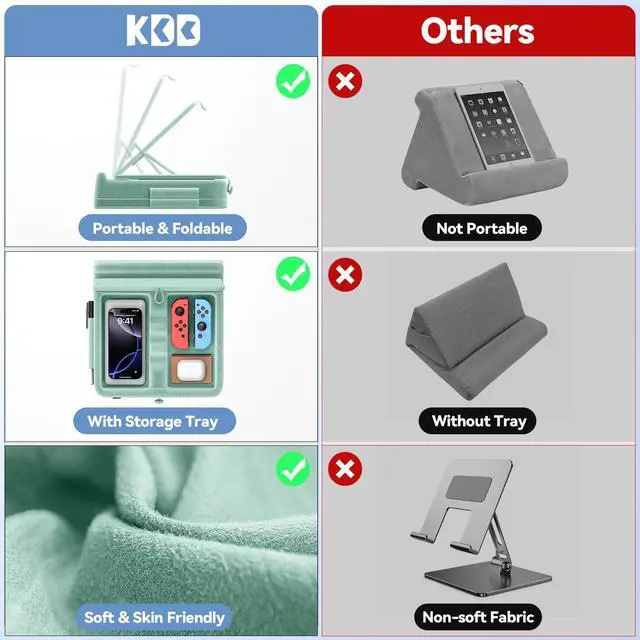 Alt view image 5 of 5 - KDD Tablet Pillow Stand with Storage, Foldable iPad Holder for Bed, Lap and Desk, Angle Adjustable Soft Pad Dock with Stylus Mount Compatible with iPad Pro 12.9, 11, Air, Mini, Phones, Books (Green)