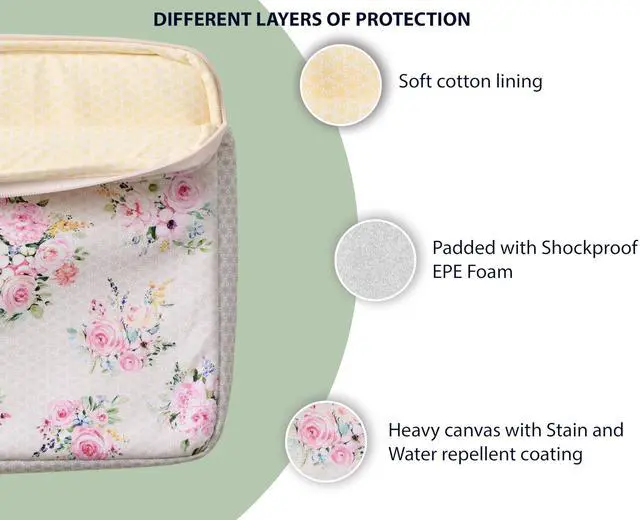 Alt view image 4 of 5 - Maison d'Hermine Laptop Bag upto 13.5 inch Stain and water repellent Cotton canvas - Sweetrose Lavender