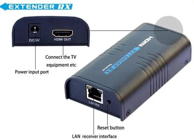 Alt view image 3 of 5 - LKV373A 1080P HDMI Extender 365ft/120M Over Single Cat5 /Cat6 /Cat7 Ethernet Network and LAN Router/Switcher for HD STB,DVD,PS3, etc Supports TCP/IP by Ethernet