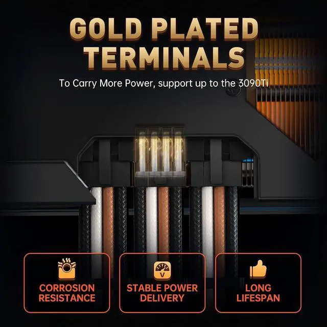 Alt view image 4 of 5 - Asiahorse 16AWG Pro Power Supply Sleeved Cable, Internal Power Supplies Extension Cable Kit, 1x24-PIN/ 2x8-PORT (4+4) M/B,3x8-PORT (6+2) PCI-E 30cm Length with Combs(Dual EPS Brown-Black)