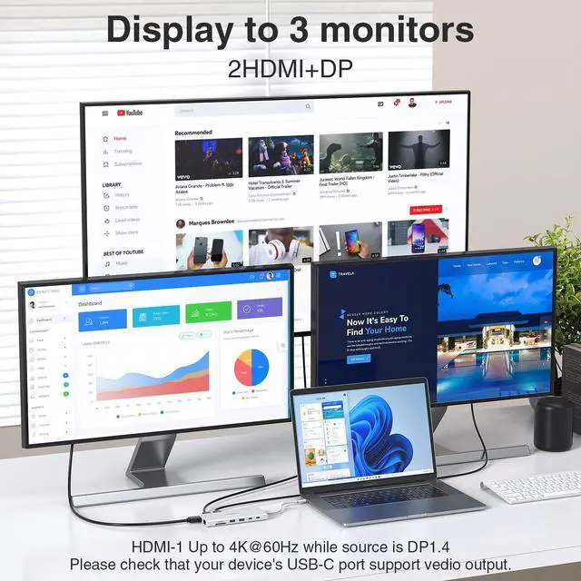 Alt view image 3 of 4 - USB C Hub USB-C Docking Station Dual Monitor 14 in 1 Triple Display Multiport Adapter with 2 HDMI+DP+7 USB Type C/A Ports+Ethernet+Audio, USBC Dongle for Dell/HP/Lenovo ThinkPad/Surface(Sliver)