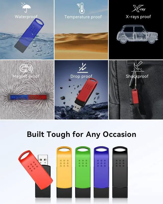 Alt view image 3 of 5 - KEXIN 128GB Flash Drive 5 Pack Thumb Drive Bulk 128 G Swivel USB 2.0 Memory Stick for Data Storage