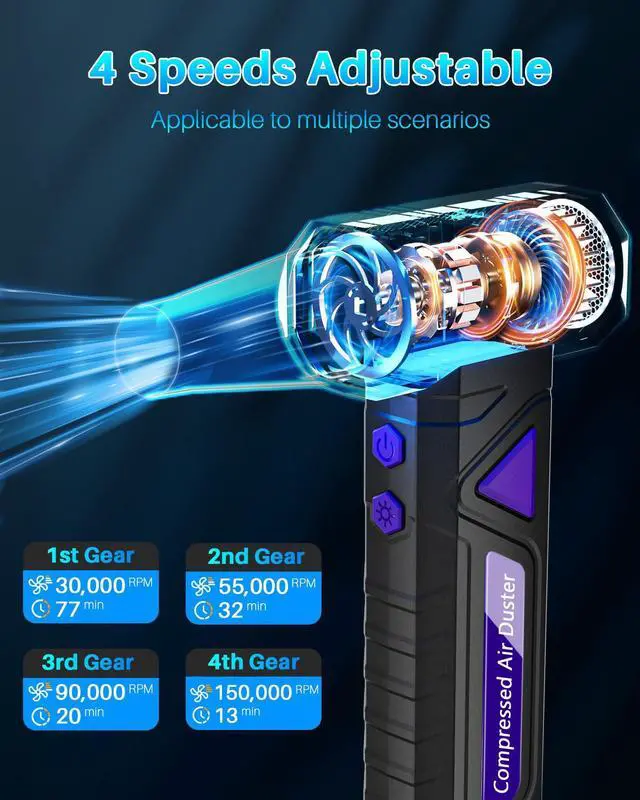 Alt view image 2 of 5 - Compressed Air Duster-Replaces Compressed Air Cans-Canned Air, 150,000RPM Electric Air Duster, Rechargeable Cordless Air Blower for Keyboard, PC, Electric Devices Cleaning -Purple