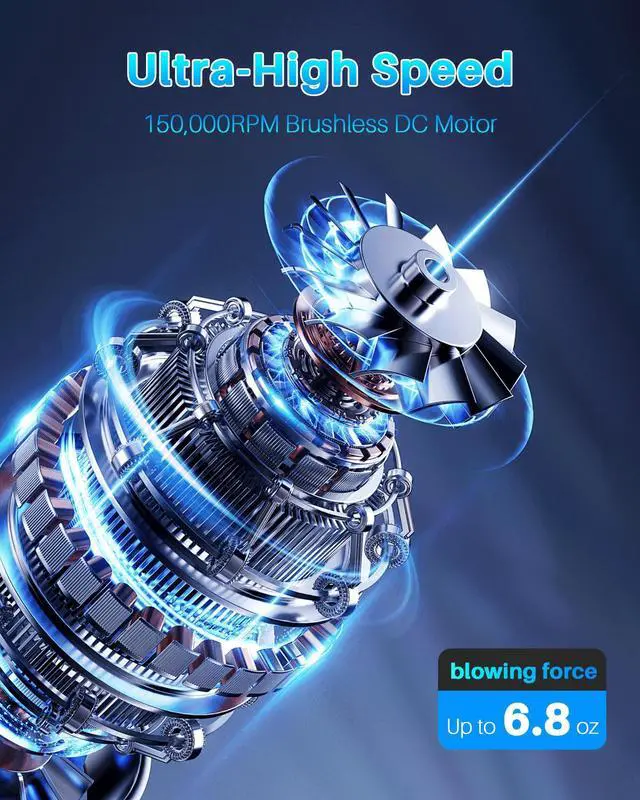 Alt view image 4 of 5 - Compressed Air Duster-Replaces Compressed Air Cans-Canned Air, 150,000RPM Electric Air Duster, Rechargeable Cordless Air Blower for Keyboard, PC, Electric Devices Cleaning -Purple