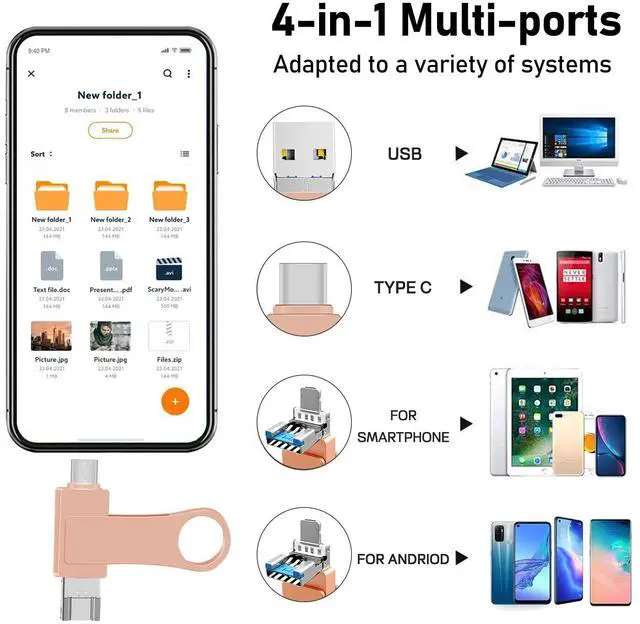 Alt view image 2 of 5 - Marryler Photo Stick USB Flash Drive 512GB - Multi-Port Memory Stick USB 3.0 High Speed Thumb Drives with Mobile App Control Portable Mini Storage Device for Smartphone/Laptop/Android/PC/Mac