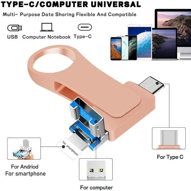 Alt view image 3 of 5 - Marryler Photo Stick USB Flash Drive 512GB - Multi-Port Memory Stick USB 3.0 High Speed Thumb Drives with Mobile App Control Portable Mini Storage Device for Smartphone/Laptop/Android/PC/Mac