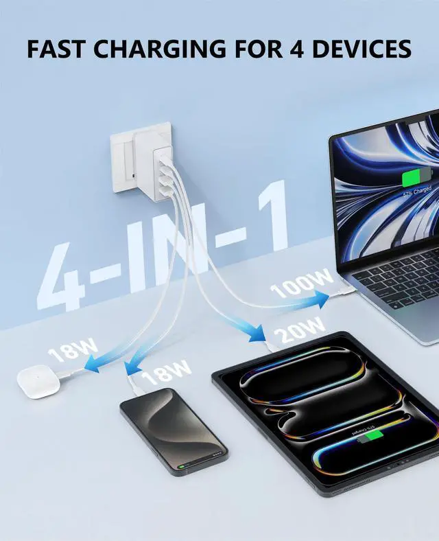 Alt view image 2 of 5 - USB C Charger Block, 100W Fast GaN 4-Port USB Wall Charger, Foldable Plug Laptop Adapter for MacBook Pro/Air, Dell XPS,iPad Pro,iPhone,Galaxy S24/S23, Note 20/10+