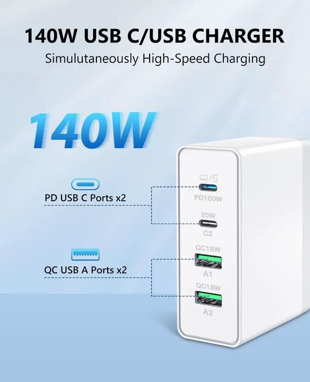 Alt view image 4 of 5 - USB C Charger Block, 100W Fast GaN 4-Port USB Wall Charger, Foldable Plug Laptop Adapter for MacBook Pro/Air, Dell XPS,iPad Pro,iPhone,Galaxy S24/S23, Note 20/10+