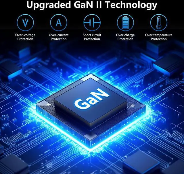 Alt view image 3 of 5 - USB C Charger Block, 100W Fast GaN 4-Port USB Wall Charger, Foldable Plug Laptop Adapter for MacBook Pro/Air, Dell XPS,iPad Pro,iPhone,Galaxy S24/S23, Note 20/10+