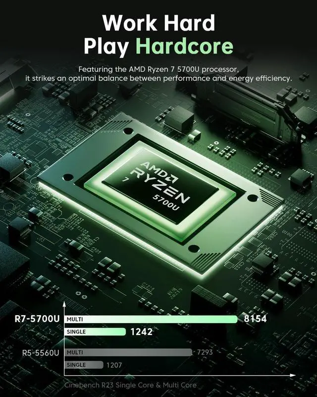Alt view image 3 of 5 - 2025 Laptop Computers with AMD Ryzen7, 8-core Processor (Up to 4.3GHZ) with AMD Radeon Graphics,16GB DDR4 RAM 512GB SSD,WiFi 6, Windows 11,15.6 inch IPS Display,4800mAh Battery,Type-C,Micro SD