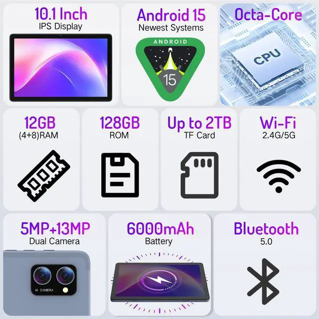 Alt view image 2 of 5 - LECTRUS Tablet, 10 inch Android 15 Tablets with Octa-Core Processor, 12GB RAM +128GB ROM (Expand to 2TB), HD IPS Touchscreen, 10H Battery Life, Widevine L1, Dual Camera, BT5.0 & 5G WiFi Tablet PC
