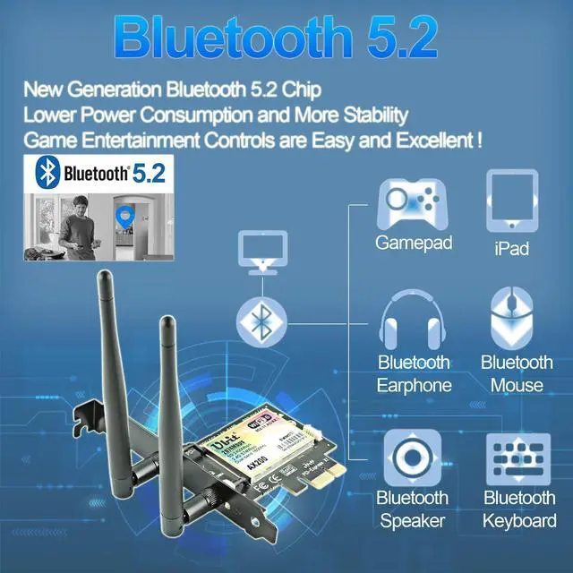 Alt view image 2 of 5 - Ubit Gigabit PCIe WiFi 6 Bluetooth 5.2 Card, 802.11 AX Superspeed 2974Mbps, PCIe Wireless Dual-Band 5GHz, 2.4GHz Network Card, MU-MIMO, OFDMA, Ultra-Low Latency, PCI-E WiFi 6 Adapter for PC