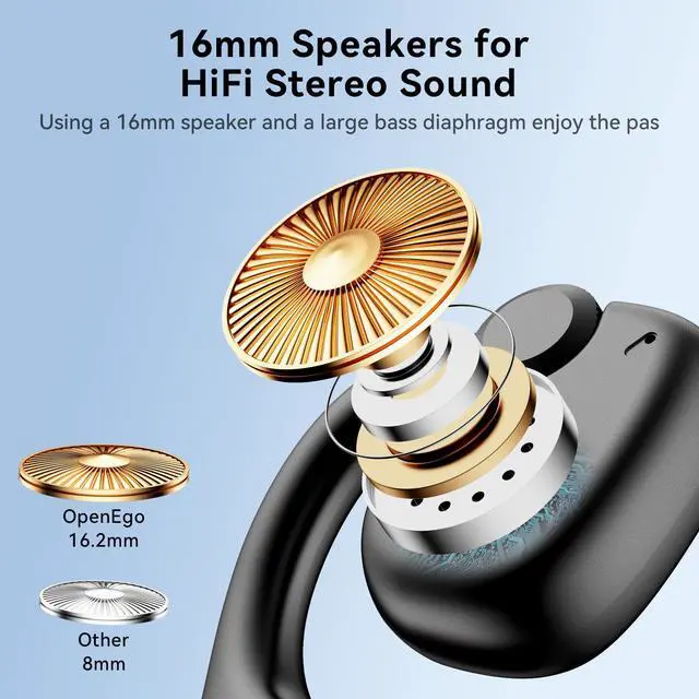 Alt view image 4 of 7 - YAWYORE Wireless Bluetooth 5.3 Open Ear Headphones Sport Earbuds with Earhooks IPX7 Waterproof Dual Microphones,Clear Sound Comfortable Fit,88H Playtime Suitable for Running,Fitness(Black)