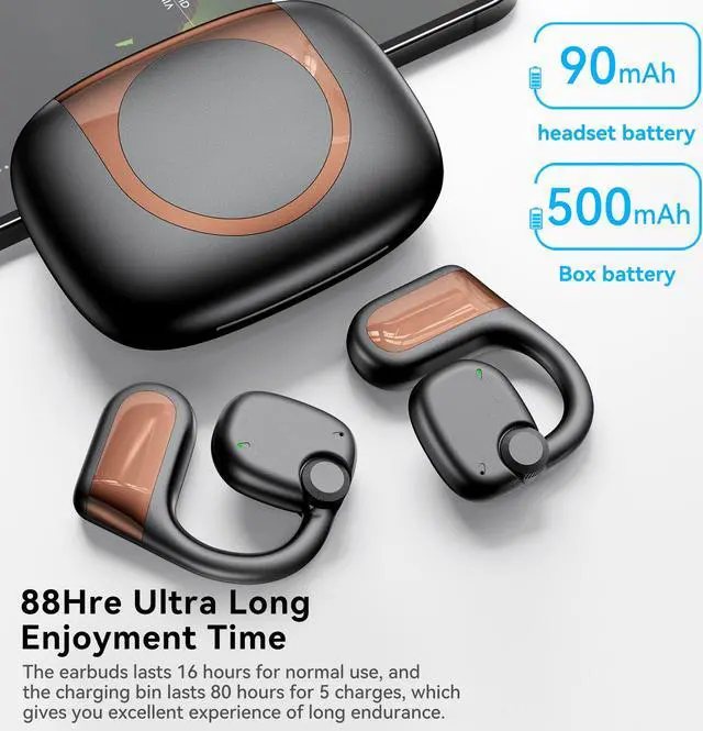 Alt view image 5 of 7 - YAWYORE Wireless Bluetooth 5.3 Open Ear Headphones Sport Earbuds with Earhooks IPX7 Waterproof Dual Microphones,Clear Sound Comfortable Fit,88H Playtime Suitable for Running,Fitness(Black)