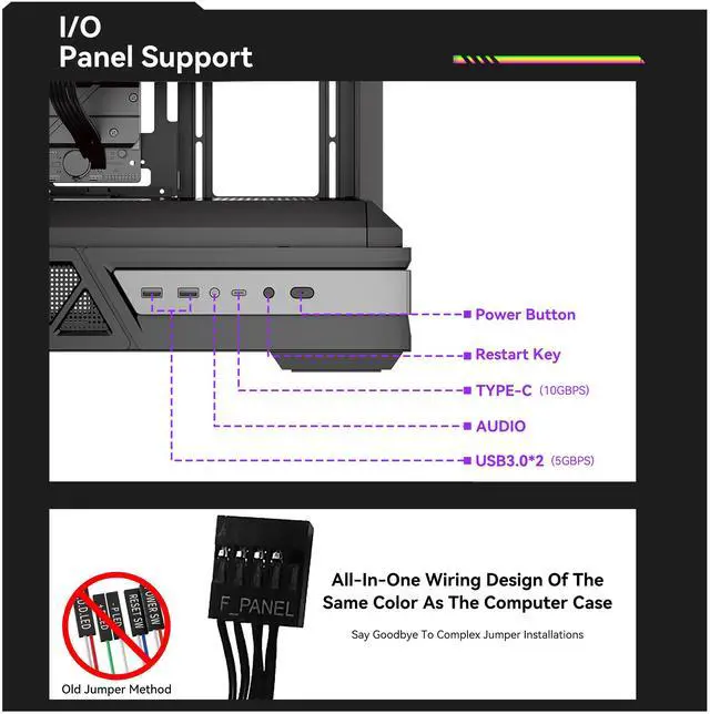 Alt view image 6 of 6 - YAWYORE Gaming PC ATX Medium Tower Computer Case,Compatible Micro ATX/Mini ITX,Support 360 Water Cooling/Easy Removal/Back Plug Main Board /270 ° Ocean View Room Chassis- Black