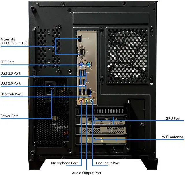 Alt view image 5 of 6 - YAWYORE Gaming PC Desktop,AMD Ryzen 5 9600X,RTX5060 8G,MSI B650M,32GB DDR5 6000 RAM and 1TB M.2 NVMe PCle4.0,Liquid Cooler ARGB FAN,Wi-Fi+BT,Game Design Office console,Sea View Room,Prebuilt Gaming PC