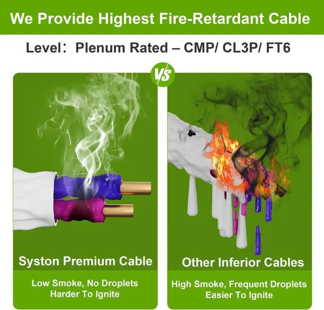 Alt view image 3 of 6 - SYSTON CABLE TECHNOLOGY 16/2 LED Lighting Dimmer Dimming Luminaire Control Wire Cable,16 AWG 2 Conductors Solid Bare Copper Unshielded Plenum Rated CMP CL3P FT6, for Ballast Wiring and Connection
