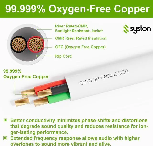 Alt view image 5 of 6 - Syston Cable Technology 16/4 Stranded Audio Cable UL/ETL CL3R CMR FT4 16 AWG 4 Conductors Oxygen Free Copper Conductors Indoor Outdoor UV Resistant RoHS White White 50 ft.