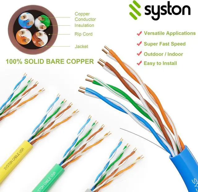 Alt view image 2 of 7 - SYSTON CABLE TECHNOLOGY CAT 5E Ethernet Bulk Cable, 350MHz, 24/4pr Solid CU, CMP, Indoor/Outdoor 50 ft. White 50 ft. Purple