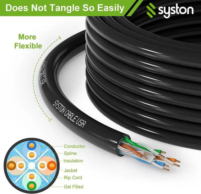 Alt view image 2 of 7 - SYSTON CABLE TECHNOLOGY CAT 6E Ethernet Bulk Cable, Direct Burial, 600 MHz, 23/4pr Solid CU, Outdoor 100 ft. Black