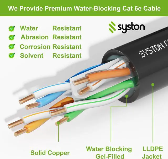 Alt view image 4 of 7 - SYSTON CABLE TECHNOLOGY CAT 6E Ethernet Bulk Cable, Direct Burial, 600 MHz, 23/4pr Solid CU, Outdoor 100 ft. Black