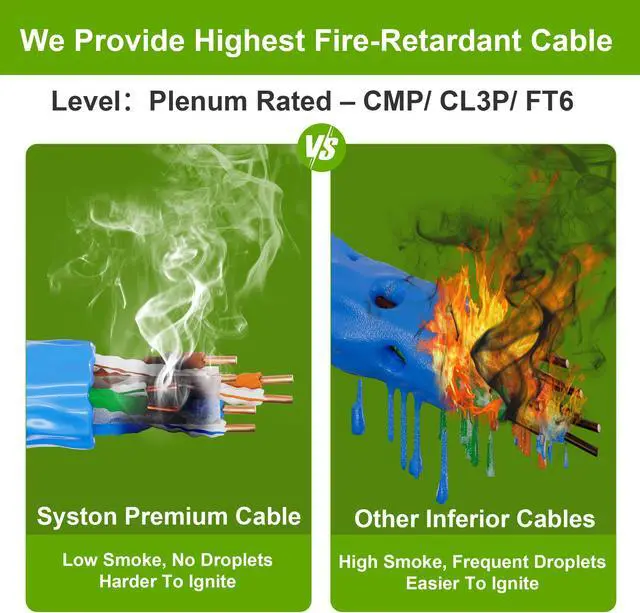 Alt view image 4 of 7 - SYSTON CABLE TECHNOLOGY Cat 6A+ Ethernet Bulk Cable, 700MHz, 23/4pr Solid CU, CMP, Indoor/Outdoor 250 ft. Blue