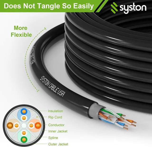 Alt view image 2 of 7 - SYSTON CABLE TECHNOLOGY CAT 6A+ Ethernet Bulk Cable, Direct Burial, 700 MHz, 23/4pr Solid CU, Outdoor 100 ft. Black
