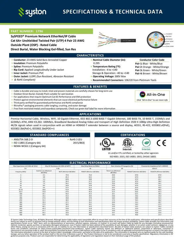 Alt view image 3 of 7 - SYSTON CABLE TECHNOLOGY CAT 6A+ Ethernet Bulk Cable, Direct Burial, 700 MHz, 23/4pr Solid CU, Outdoor 100 ft. Black