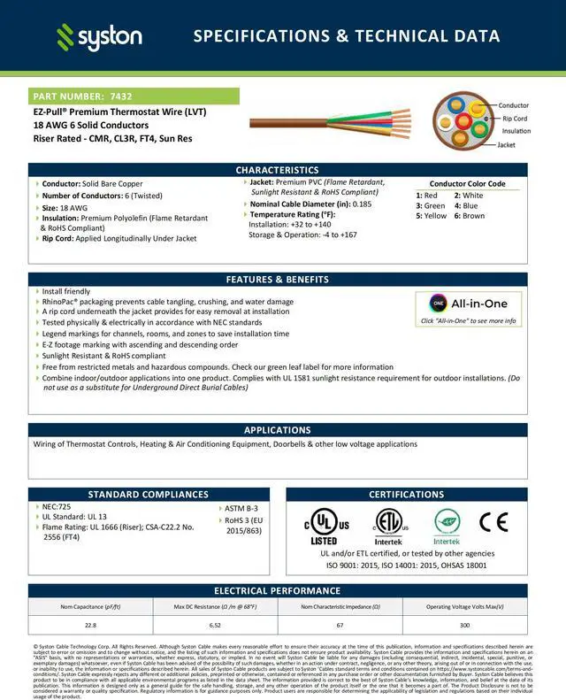 Alt view image 5 of 7 - SYSTON CABLE TECHNOLOGY 18/6 Thermostat Wire, Solid Copper, White, CL3R, Sun Res, Indoor/Outdoor