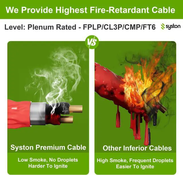 Alt view image 3 of 7 - SYSTON CABLE TECHNOLOGY 16/2 Fire Alarm Cable, Solid Copper, Red, Unshielded, FPLP, Indoor/Outdoor