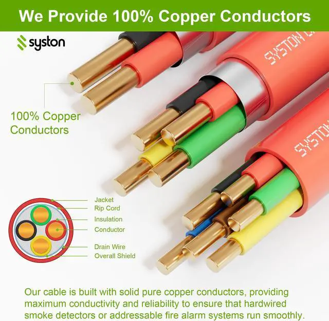 Alt view image 2 of 7 - SYSTON CABLE TECHNOLOGY 16/2 Fire Alarm Cable, Solid Copper, Red, Unshielded, FPLR, Indoor/Outdoor
