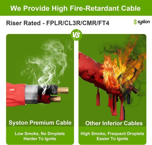 Alt view image 4 of 7 - SYSTON CABLE TECHNOLOGY 18/4 Fire Alarm Cable, Solid Copper, Red, Shielded, FPLR, Indoor/Outdoor