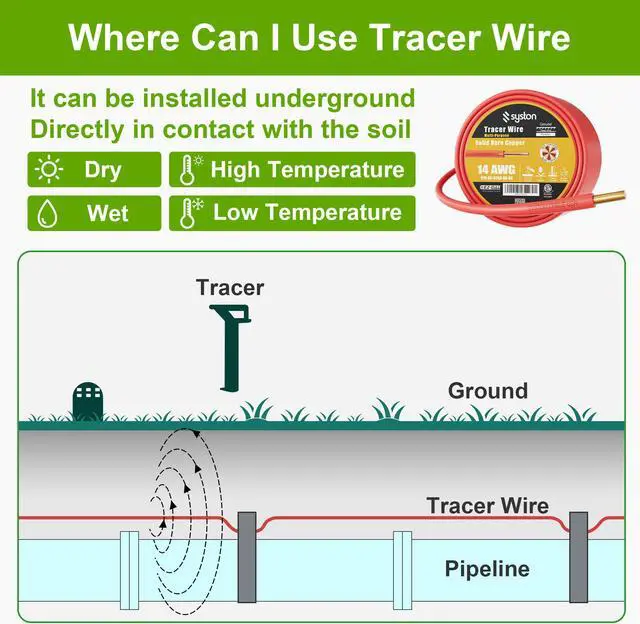 Alt view image 4 of 6 - SYSTON CABLE TECHNOLOGY 14 AWG Tracer Wire, Red, Direct Burial, Solid Bare Copper, Underground