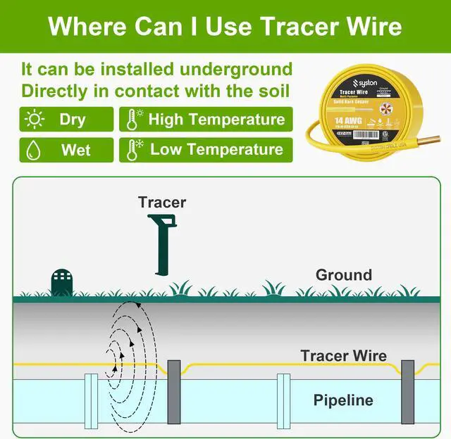 Alt view image 5 of 6 - SYSTON CABLE TECHNOLOGY 14 AWG Tracer Wire,Direct Burial, Solid Bare Copper, Underground,Yellow 1000 ft.