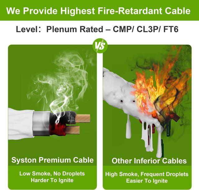 Alt view image 4 of 7 - SYSTON CABLE TECHNOLOGY 18/2 Security Wire,Burglar Alarm Cable,CL3P,Shielded,Stranded Copper,UV Res White 500 ft.
