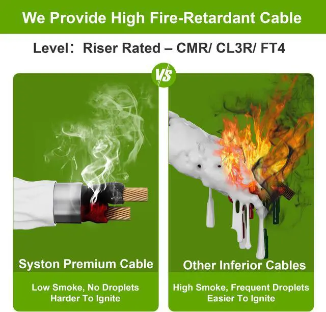 Alt view image 7 of 7 - SYSTON CABLE TECHNOLOGY 18/2 Security Wire,Burglar Alarm Cable,CL3R,Shielded,Stranded Copper,UV Res