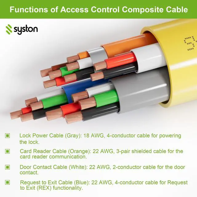 Alt view image 4 of 7 - SYSTON CABLE TECHNOLOGY Access Control Composite Cable,Stranded Copper,OSDP & Wiegand Compatible,1 Set of shielding Yellow 50 ft.