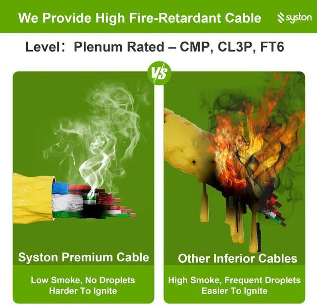 Alt view image 6 of 7 - SYSTON CABLE TECHNOLOGY Access Control Composite Cable,Stranded Copper,OSDP & Wiegand Compatible,1 Set of shielding Yellow 50 ft.