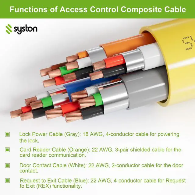 Alt view image 4 of 7 - SYSTON CABLE TECHNOLOGY Access Control Composite Cable,Stranded Copper,OSDP & Wiegand Compatible,4 Sets of shielding
