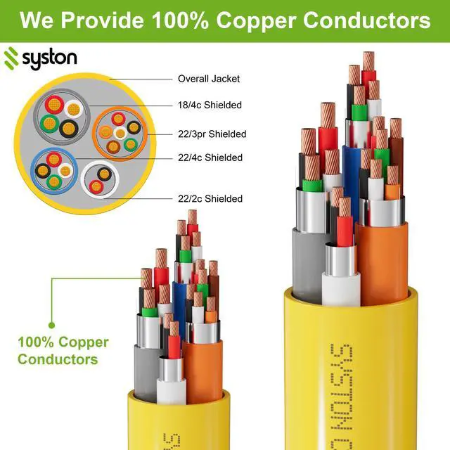 Alt view image 2 of 7 - SYSTON CABLE TECHNOLOGY Access Control Composite Cable,Stranded Copper,OSDP & Wiegand Compatible,4 Sets of shielding