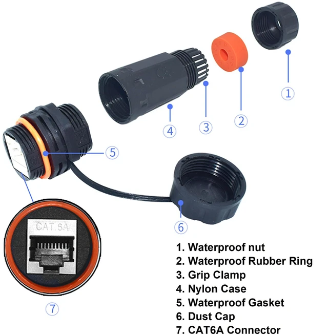 Alt view image 5 of 6 - SYSTON CABLE TECHNOLOGY Waterproof RJ45 Coupler, Shielded Ethernet Connector for Cat5E/6E/6A/7, Outdoor LAN Cable, Cover, Female, Black, 2-Pack